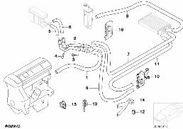 WATER HOSES/WATER VALVE