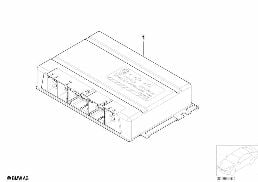 PROGRAMMED SMG CONTROL UNIT