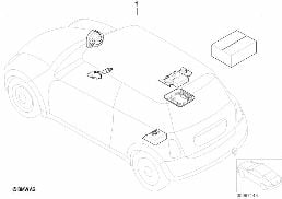 Zestaw doposażenia - autoalarm diagram for BMW MINI R50 Cooper