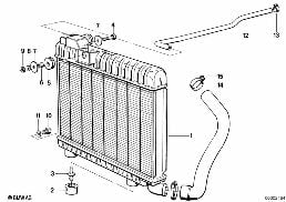 RADIATOR