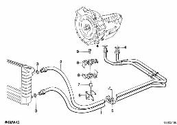 TRANSMISSION OIL COOLING diagram for BMW 3 Series E30 325ix