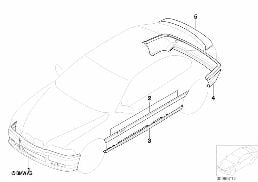 RETROFIT, M AERODYNAMIC KIT diagram for BMW 3 Series E36 316i 1.9