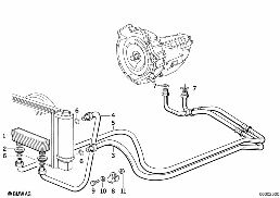 TRANSMISSION OIL COOLING diagram for BMW 3 Series E36 316i
