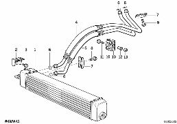 Kylning-motorolja diagram for BMW 3 Series E36 325tds