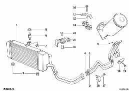 Refroidissement d'huile moteur diagram for BMW 5 Series E34 525tds