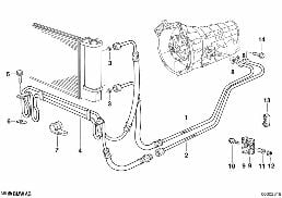Refroid.huile/serpentin de refroidissem. diagram for BMW 5 Series E34 525tds