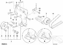 Pieces de compresseur de clim./courroie diagram for BMW 5 Series E39 530d