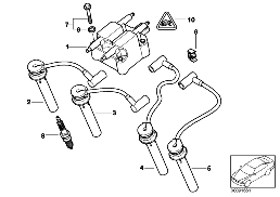 SPARK PLUG/IGNITION WIRE/IGNITION COIL
