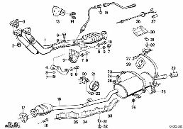 EXHAUST PIPE, CATALYTIC CONVERTER diagram for BMW 3 Series E30 325e