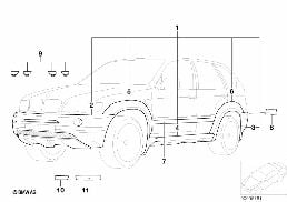 Aerodynamický paket diagram for BMW X5 E53 4.4i