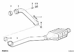Katalizator Diesel diagram for BMW 5 Series E34 525td
