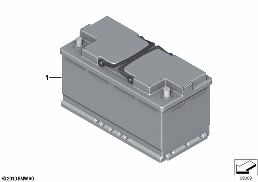 Akumulator diagram for BMW 7 Series E65 745i