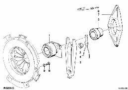 RELEASE BEARING