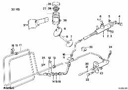 Uruchamianie sprzęgła diagram for BMW 7 Series E32 730i