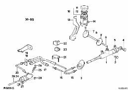 CLUTCH CONTROL diagram for BMW 8 Series E31 850Ci