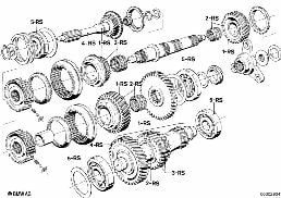 GETRAG 262 GEAR WHEEL SET-REPAIR KIT diagram for BMW 5 Series E12 525