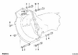 GEARBOX MOUNTING