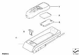Pièces pour SA 639 - console centrale diagram for BMW 5 Series E39 525td