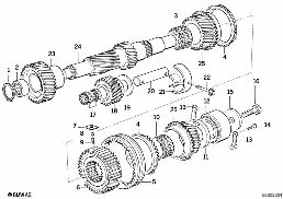 S5D...Z arbre intermédiaire/marche AR diagram for BMW 5 Series E39 525td