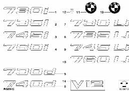 Emblematy / Ciągi napisów diagram for BMW 7 Series E65 745i