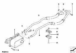 HEAT EXCH./TRANSMISSION OIL COOLER LINE diagram for BMW 5 Series E61 LCI 525d