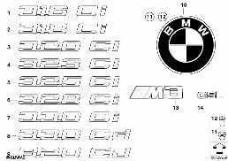 EMBLEMS / LETTERINGS