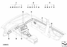Post-équip. Finit. Bois ronce noyer diagram for BMW 5 Series E39 525td