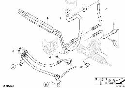 Hydro-besturing-olieleidings diagram for BMW X3 E83 3.0i