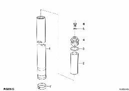 STANCHION