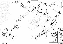 AUXILIARY HEATER WATER HOSES IHKA