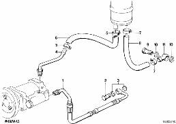 HYDRO STEERING-OIL PIPES