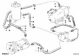 HYDRO STEERING-OIL PIPES