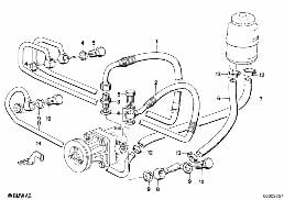 HYDRO STEERING-OIL PIPES diagram for BMW 3 Series E30 325i