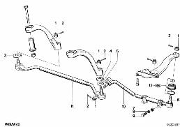 STEERING LINKAGE/TIE RODS