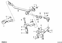 STEERING LINKAGE/TIE RODS