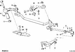STEERING LINKAGE/TIE RODS diagram for BMW 8 Series E31 850Ci
