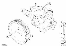 POWER STEERING PUMP diagram for BMW 7 Series E65 750i
