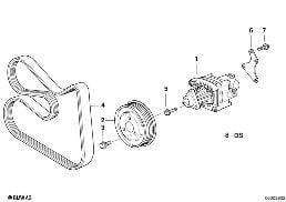 HYDRO STEERING-VANE PUMP/MOUNTING diagram for BMW 5 Series E34 525td