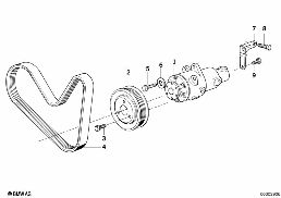 HYDRO STEERING-TANDEM VANE PUMP diagram for BMW 8 Series E31 850Ci