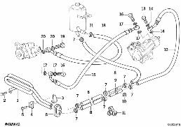 Hydro-besturing-olieleidings diagram for BMW 5 Series E34 540i