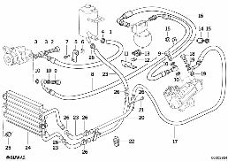 HYDRO STEERING-OIL PIPES