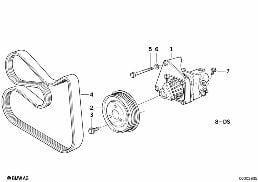 HYDRO STEERING-VANE PUMP/MOUNTING diagram for BMW Z3 E36 3.0i