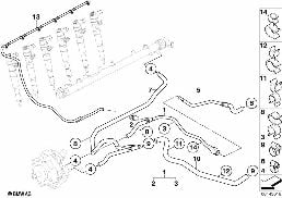 Condotti d.carburante e pezzi di fissagg diagram for BMW X3 E83 3.0d
