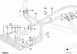 Servostyrning-oljelednings diagram for BMW 3 Series E36 318ti