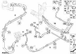 HYDRO STEERING-OIL PIPES diagram for BMW 5 Series E61 LCI M5