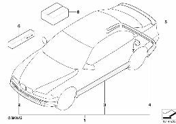 AERODYNAMICS PACKAGE diagram for BMW 3 Series E46 318i