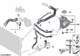 COOLING SYSTEM WATER HOSES