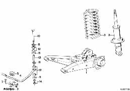 REAR AXLE SUPPORT/WHEEL SUSPENSION