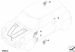 Paski ozdobne diagram for BMW MINI R50 Cooper
