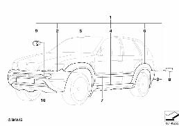 Aerodynamický paket diagram for BMW X5 E53 4.4i